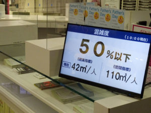 密集、密閉度を表示する入館管理システム(イオンモール幕張新都心店)
