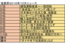 特集 塩版 塩業界回顧 16年10大ニュース センター、話題の中心に 塩業界10大ニュース 2016