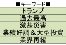 2016年重大&10大ニュース 激甚災害相次ぐも・・・ 過去最高で投資活発化 2016年食品産業界重大&10大ニュース