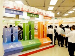 ダイヤモンドフェア アーカイブ 食品新聞 Web版 食品新聞社