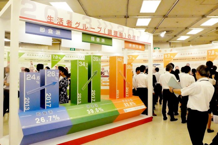 ダイヤモンドフェア２０１７ 三菱食品