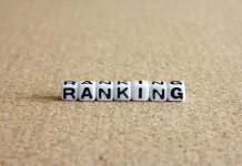 九州・沖縄100億円企業ランキング 売上総額3年連続25兆円超 九州・沖縄100億円企業ランキング コスモス薬品