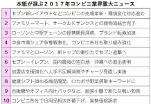 3強へのブランド集中加速 17年コンビニ業界重大ニュース 17年コンビニ業界重大ニュース