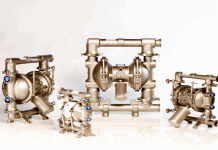 食材に合わせ最適な充填機を 日々のメンテナンスが重要 グラコ社の「サニフォースエア駆動式ダイアフラム(AODD)ポンプ」