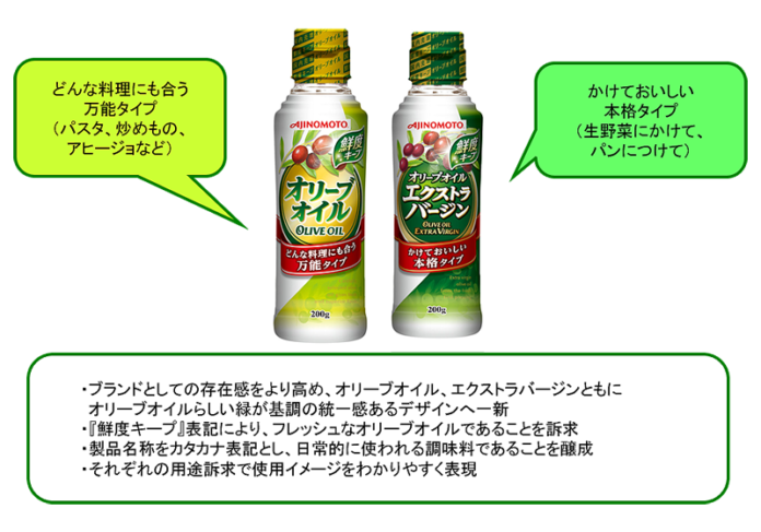 Ｊ-オイルミルズ オリーブオイル エクストラバージン パッケージデザイン刷新
