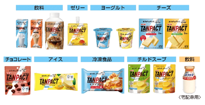 「明治　TANPACT」の製品各種（明治）
