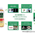 完全循環型ペットボトルの採用を拡大 日本コカとセブン＆アイ