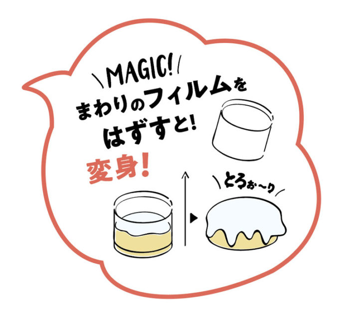 「ふわしゅわとろり -スフレパンケーキ-」（ローソン）は、スポンジ生地の上にあるフィルムを外すと、フィルム内に入れた2種類のホイップクリームが生地にかかるようになっている。