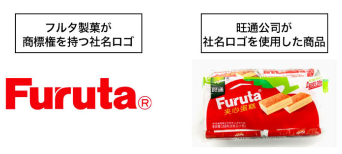 フルタ製菓 冒認商標登録 旺通食品有限公司