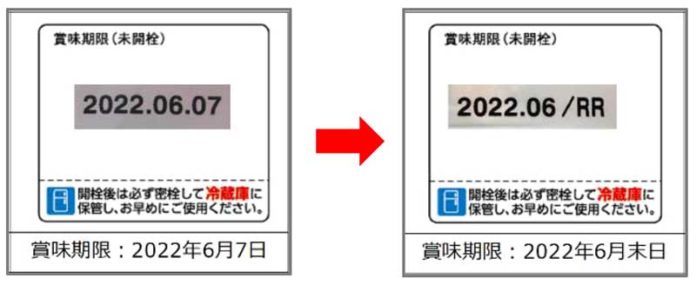 お好みソース500ｇの表示例（オタフクソース）