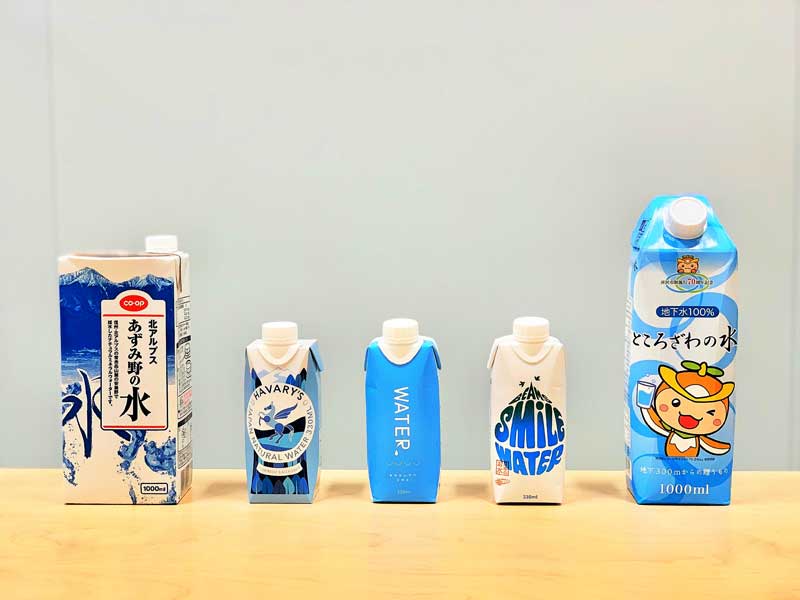 ミネラルウォーターを紙容器で 複数の飲料メーカーに供給開始 日本テトラパック 食品新聞 Web版 食品新聞社