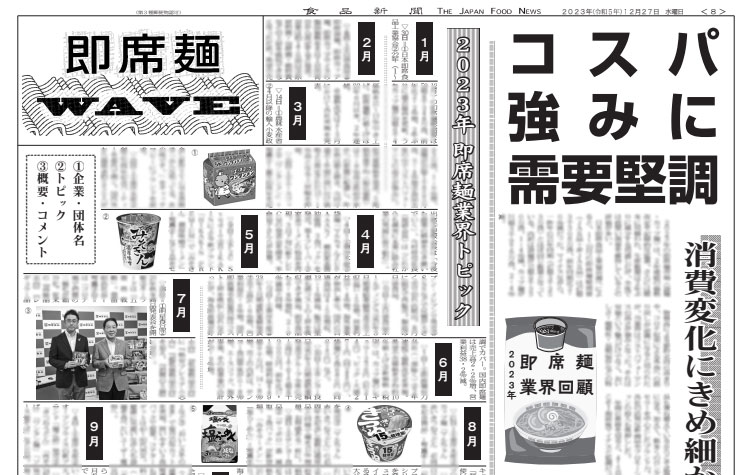  - 食品新聞 WEB版（食品新聞社）