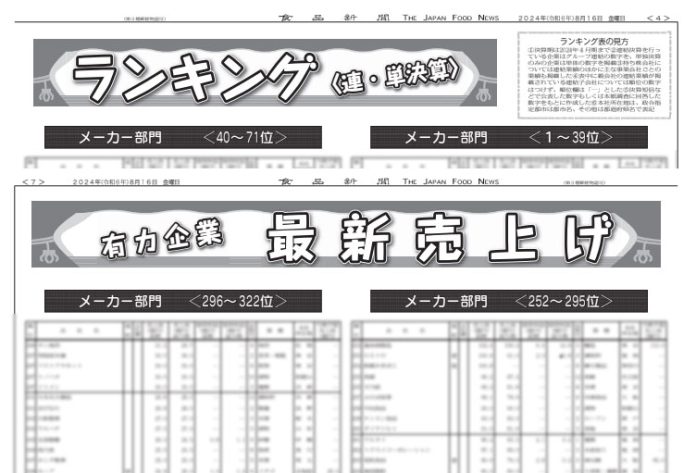 有力企業売上ランキング〈PART1〉メーカー編