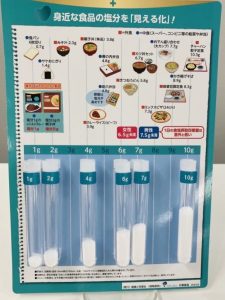 本物の食塩を1gから10g入れた試験管を複数張り付けた指導用ツール - 食品新聞 WEB版（食品新聞社）