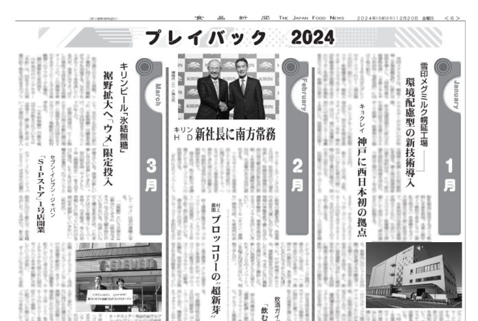 2024プレイバック（上半期）