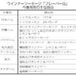 ウインナーソーセージ「フレーバー品」今春発売の主な商品