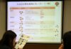 欠点豆の説明を受ける徳之島コーヒー生産者会