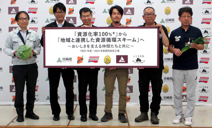 5月20日の発表会で