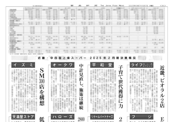 近畿・中四国スーパーの決算概況