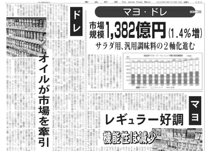 マヨネーズ・ドレッシング特集