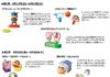 ©臼井儀人／双葉社・シンエイ・テレビ朝日・ADK