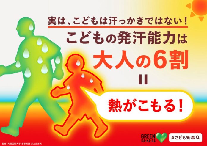 子どもの発汗能力は未熟で、実は大人の6割しか汗をかけていない