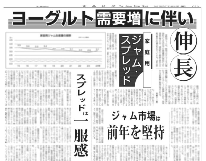 ジャム・スプレッド特集