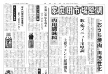 FOOMA JAPAN 2025 肉用調味料特集