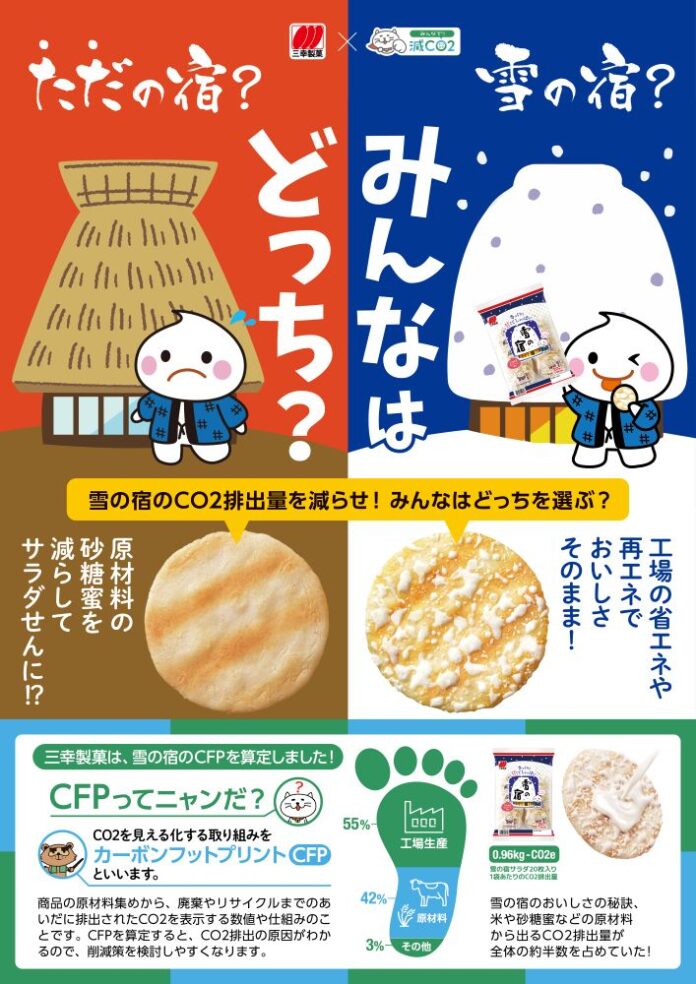 三幸製菓が日本総合研究所の協力を受けて作成したパネル