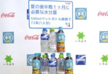 夏の長期化で秋冬の「かくれ脱水」に注意 日本コカ・コーラが通年での水分補給の啓発を強化 ドラッグストア各社と連携 「かくれ脱水撲滅プロジェクト」対象5ブランドのうち、8月21日、サンプリングで配布されたのは「アクエリアス」「い・ろ・は・す」「やかんの麦茶」の3ブランド