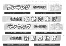 有力企業売上ランキング〈PART1〉メーカー編 有力企業売上ランキング〈PART1〉メーカー編