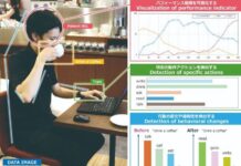 UCC、トヨタの大実証実験都市でコーヒーの持つ力を最大限に引き出すための飲み方や顧客体験の改善を考案 データのイメージ