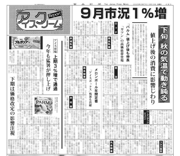 アイスクリーム・リポート