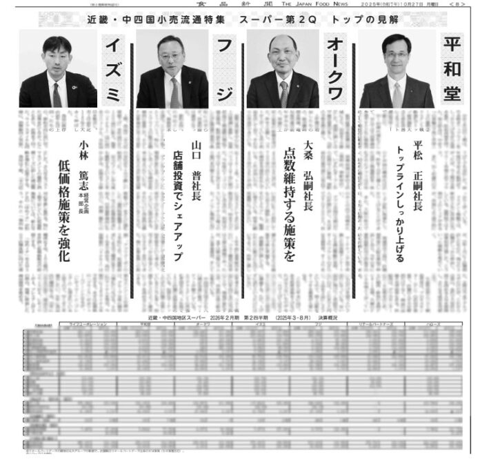 近畿・中四国小売特集