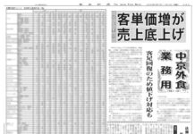 中京外食業務用特集 中京外食業務用特集