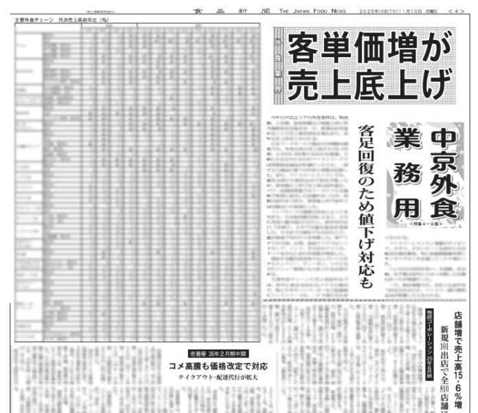 中京外食業務用特集 中京外食業務用特集