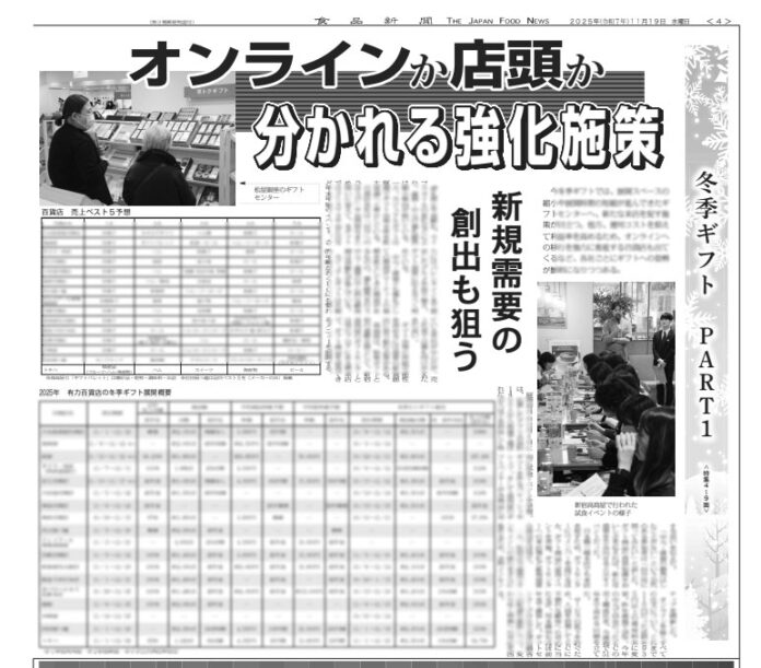 冬季ギフト特集Part1