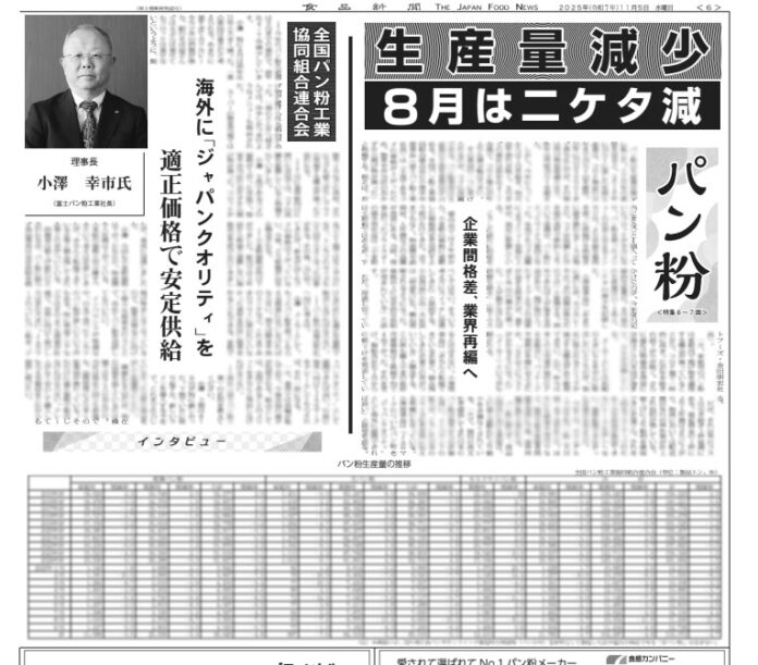 パン粉特集 パン粉特集