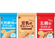 ブルボン、食事代替に「80Kcalビスケット」訴求強化 「カーボバランス」やクラッカーで健康志向にも対応 左から「80Kcalビスケット」シリーズの「天然酵母のクラッカー」「豆乳のウエハース」「五穀のビスケット」3品