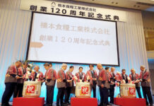 橋本食糧工業が創業120周年 「あん一筋」さらなる発展へ 鏡開きが行われた