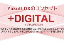 ヤクルト本社 経済産業省のDX認定事業者に ヤクルト本社 経済産業省のDX認定事業者に