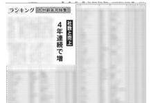 九州新年号特集 九州新年号特集