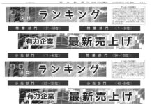 有力企業売上ランキング〈PART2〉問屋・小売編 有力企業売上ランキング〈PART2〉問屋・小売編