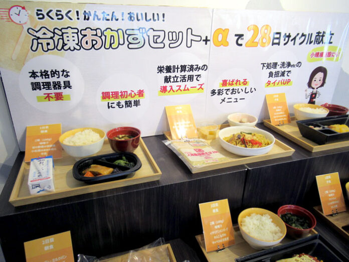 28日サイクル献立を提案