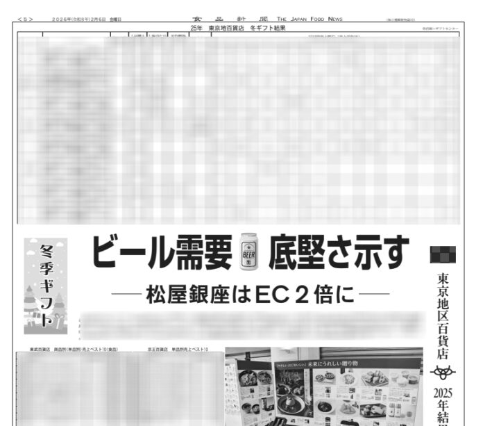 冬季ギフト結果