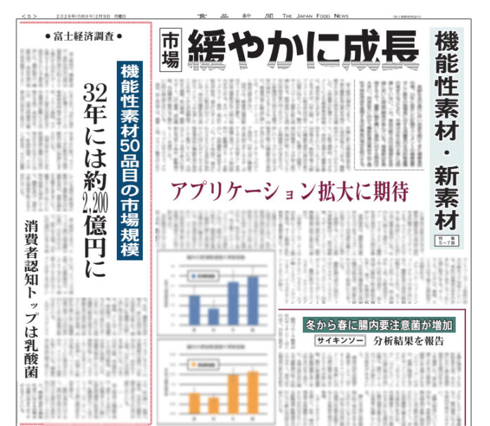 機能性素材特集
