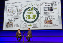 イオンリテール DX化推進で生産性向上20%達成 「第4回オムニチャネルDay」で成功事例紹介 イオンリテールの西垣幸則氏㊨と日本オムニチャネル協会理事の逸見光次郎氏㊧