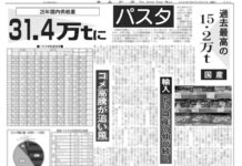 パスタ&パスタソース特集 パスタ&パスタソース特集