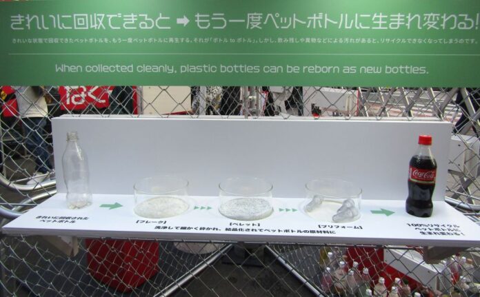 飲用後にゴミとせず再活用する水平リサイクルが最重要課題