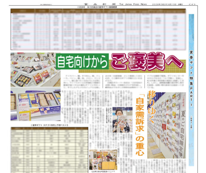 夏季ギフト特集Part1